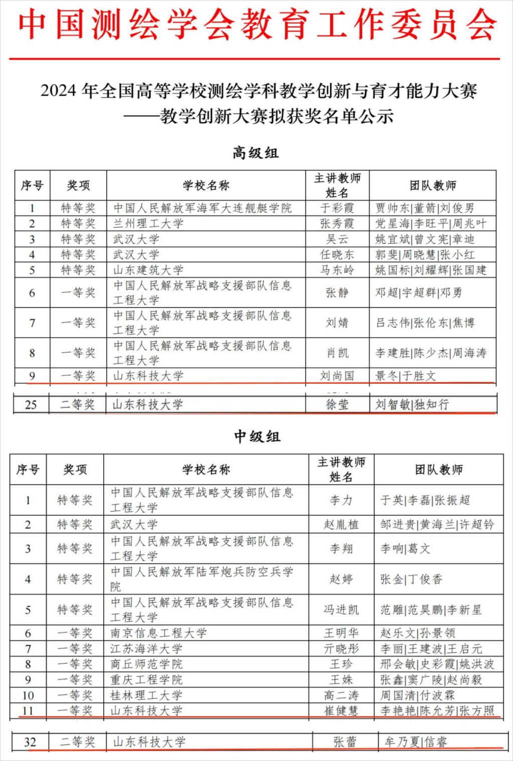 免费色情小说